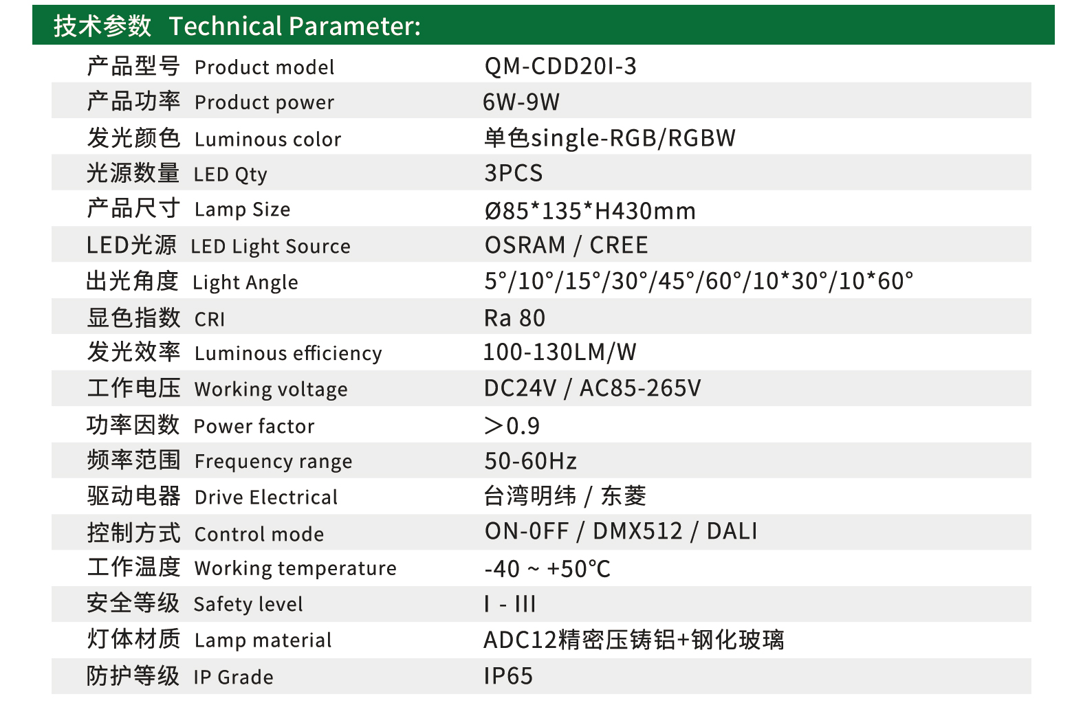 1741770340415872.jpg 官网详情_02.jpg