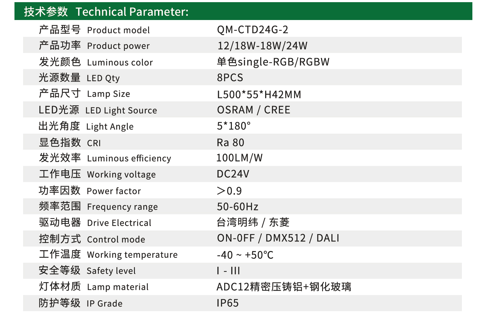 1741771782645005.jpg 官网详情_02.jpg