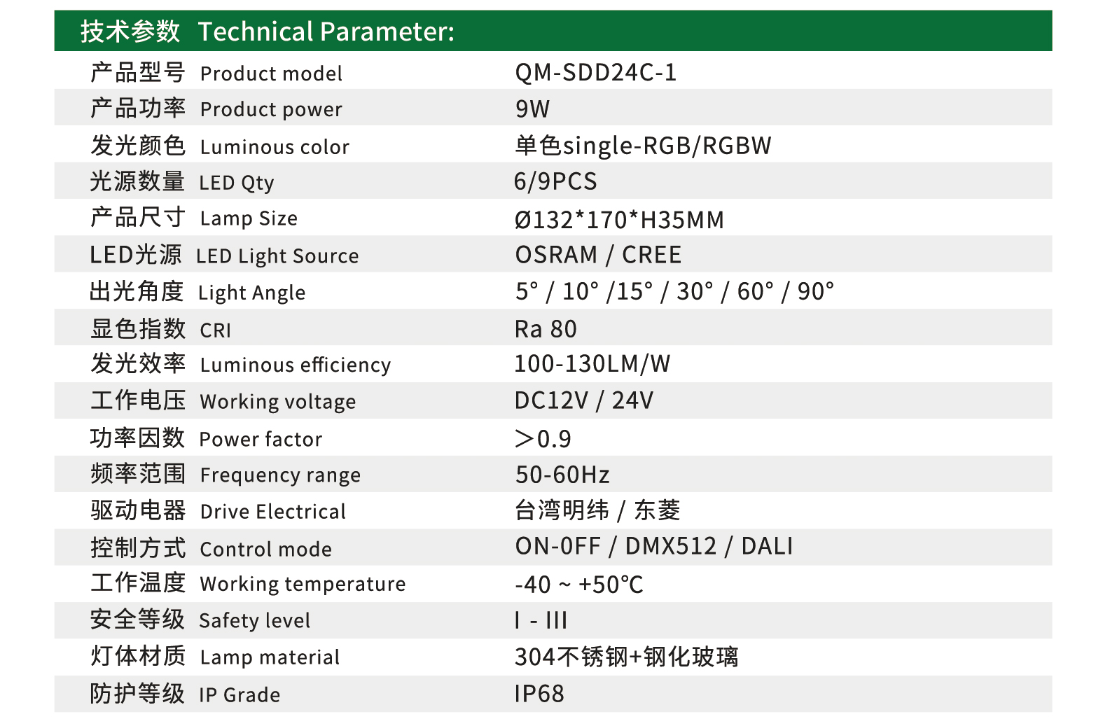 1741933229541186.jpg 官网详情_02.jpg